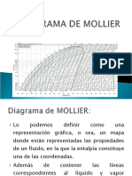 Diagramademollierangel 110319063637 Phpapp02