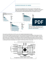 NEUROPSYCHOLOGY of AGING PDF