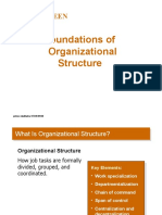 Foundations of Organizational Structure-Prince Dudhatra-9724949948