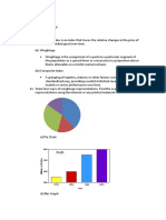 Index Number Add Maths Project