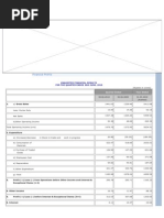 Cipla - Unaudited Fin Result For The Quarter Ended 30th June 2010