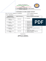 Individual Workweek Accomplishment Report: Calasiao Comprehensive National High School