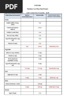 Myplate Assessment Form: Kcal