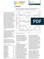 Forest Microclim Geofile