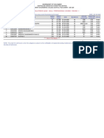 UG NON-NEET ALLOTMENT (2020 - 2021) - PROFESSIONAL COURSES - ROUND - I - Compressed