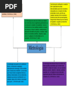 Metrologia