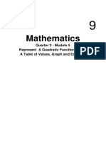 Mathematics: Quarter 2 - Module 5 Represent A Quadratic Function Using: A Table of Values, Graph and Equation