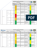 Matriz de Identificacion de Riesgos y Peligro (Miper) Cambio de Viga