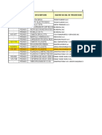 Base de Datos Equipos