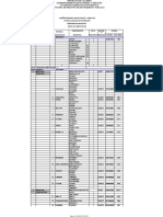 Circulos Registrales 2010