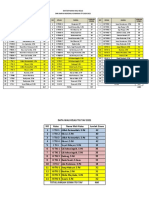 Daftar Wali Kelas TP.2019-2020 (Update 13 Jan)