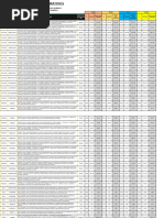 Lista de Precios - Marca Inkatools