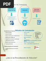 Proceso de Seleccion