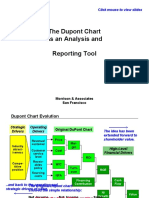 The Dupont Chart As An Analysis and Reporting Tool: Click Mouse To View Slides