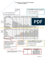 1.1. Explicaciøn Formato de Calificaciøn DFH