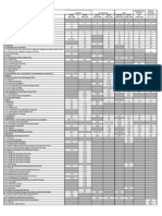 ISO 45001 Annex SL Reference Sheet