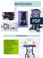 Compresores Teoria