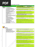 Matriz de Contenidos Química - Bgu