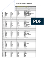 Lista Completa Verbos Irregulares en Ingles