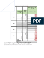 Solucion Examen Parcial 2020-I