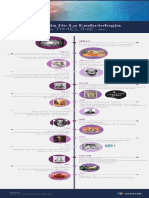 Historia de La Embriologia (Linea Del Tiempo)