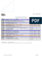 Enseignements Lic Cine Ma 2020