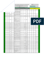 Monitoreo de Cumplimiento de Requisitos Legales y Otros Requisitos SGS-SGA