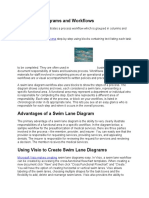 Swim Lane Diagrams and Workflows