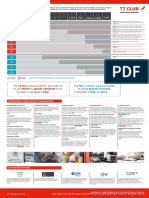 Incoterms 2020 Infographic