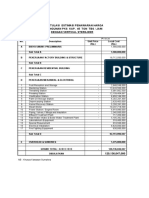 Rekapitulasi Estimasi Penawaran Harga Pembangunan Pks Kap. 45 Ton Tbs / Jam Dengan Vertical Sterilizer