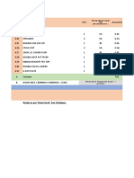 Kitchen Hood CFM Calculation - NCO