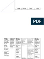 Assessment Nursing Diagnosis Planning Intervention Rationale Evaluation