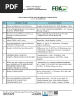 List of Approved PCR Based Test Kits For Commercial Use: Food and Drug Administration