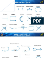 Graficacion Militar para Planeamiento Conops-1