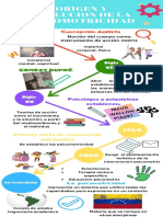 Origen y Evolucion de La Psicomotricidad