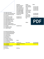 Revised: Division Contractor Contact Phone