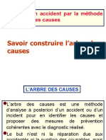 L'arbre Des Causes (Chapitre II)