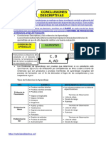 Conclusión Descriptiva Primaria Completo 2020-MD