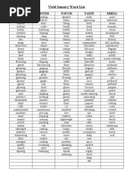 Vivid Sensory Word List: Sight Sound Touch Taste Smell