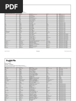 Fourth Edition: Wordlist - Castellano