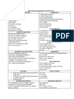 Discourse Markers (In Speech) Giving Opinions Agreeing