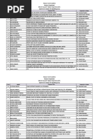 BBS - 2071 - Batch - (4th Year) - PROPOSAL DISTRIBUTION FINAL - Marketing Group-2074