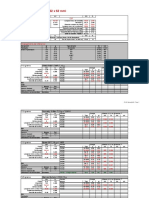 .30-06 Springfield (7,62 X 63 MM) : Normalisation