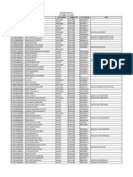 Peserta KJP Tahap II 2020