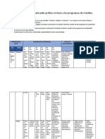 Organizador Grafico - Jennifer Monroy