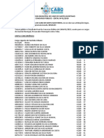 Resultado Final Concurso Cabo