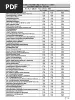 Fee Chart 2011