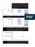 Valuation of Long Term Securities