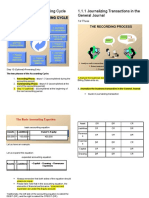 1.1 Review of The Accounting Cycle 1.1.1 Journalizing Transactions in The General Journal