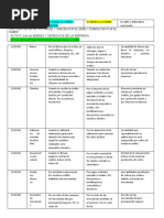 Catalogo de Cuentas Unitec y Definiciones Corregido